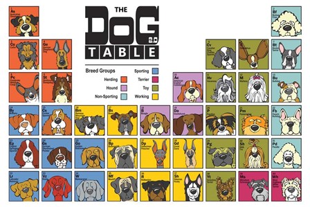 The Dog Table by Angry Squirrel Studio art print