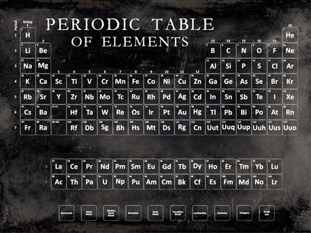 Periodic Table by Vision Studio art print