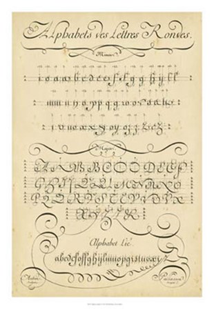 Alphabet Sampler I by Denis Diderot art print