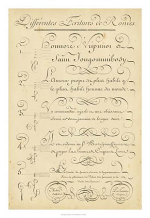 Alphabet Sampler III by Denis Diderot art print